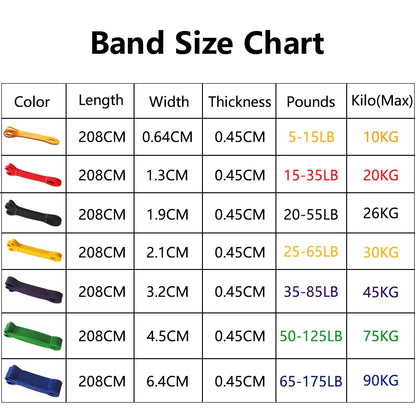 Elastic Band For Sports - TravelBall